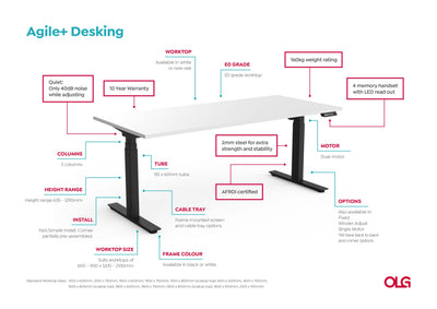 AgileMotion+ Triple Motor Electric 90 Degrees Workstation