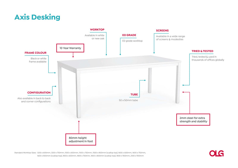 Axis 2-User Double Sided Workspace