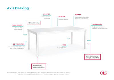 Axis 4-User Double Sided Workspace