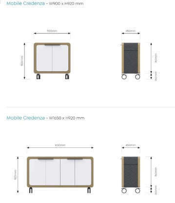 Rover Mobile Credenza