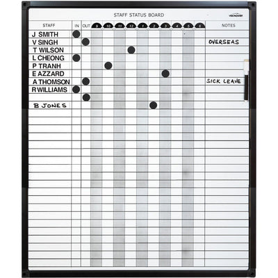 Staff Status Magnetic Whiteboards