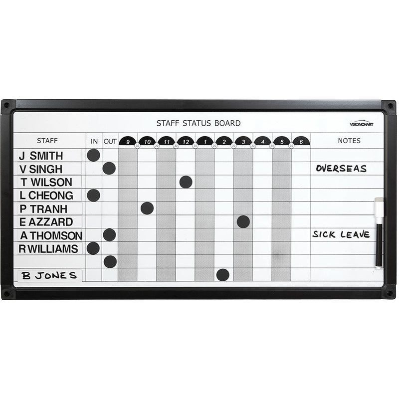 Staff Status Magnetic Whiteboards